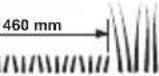 Grizzly BRM4615-22A E-Start - Symbols on the device - 15