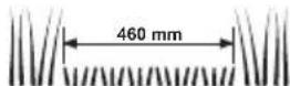 Grizzly BRM4615-22A E-Start - Simboli grafici sull'apparecchio - 10