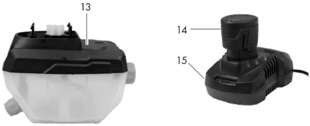 Grizzly Deltafox 1080 - 2