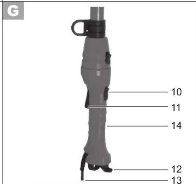Grizzly EHS 460-2 T - 7