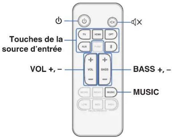 DENON DHT-S218 - Profiter de la télévision, de films et de musique - 1
