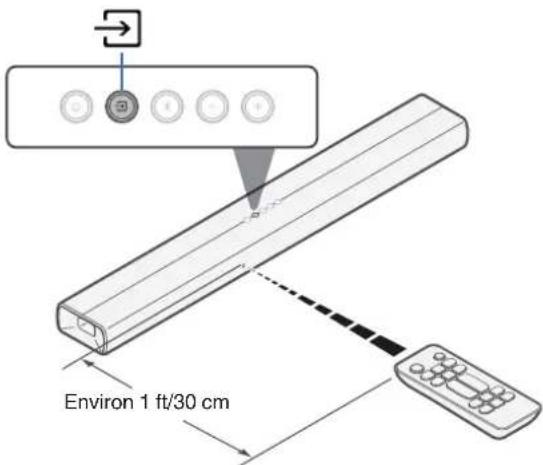 DENON DHT-S218 - Dirigez la télécommande de cet appareil vers le capteur de télécommande de cet appareil et appuyez une fois sur la touche de la télécommande pour apprendre (par exemple VOL +). - 1