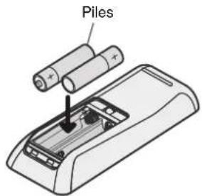 DENON DHT-S218 - Insertion des piles - 2