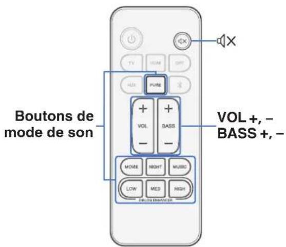 DENON DHT-S218 - Réglages - 1