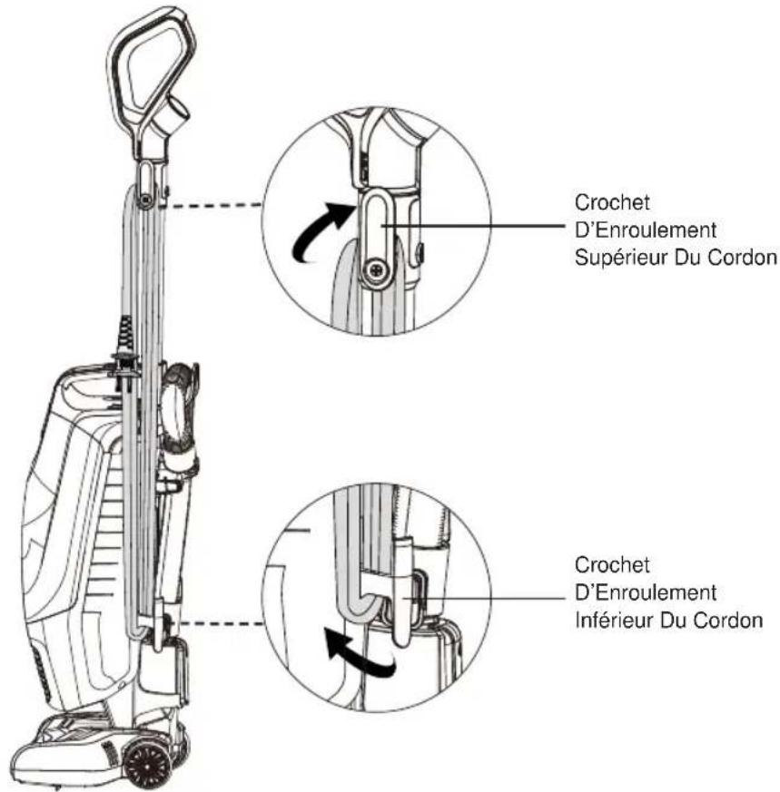 Vacmaster Captura UB0302E - FICHE TECHNIQUE - 5