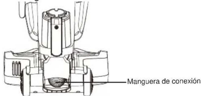 Vacmaster Captura UB0302E - Comprobación de obstrucciones en la manguera de conexión: - 1