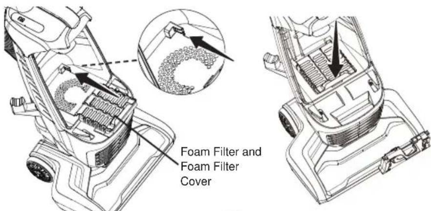 Vacmaster Captura UB0302E - Cleaning the Foam Filter - 3