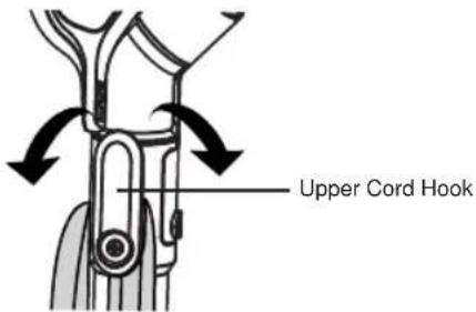 Vacmaster Captura UB0302E - Using Your Upright Vacuum Cleaner - 1