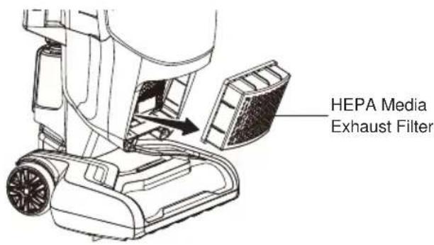 Vacmaster Captura UB0302E - Cleaning the HEPA Media Exhaust Filter - 2