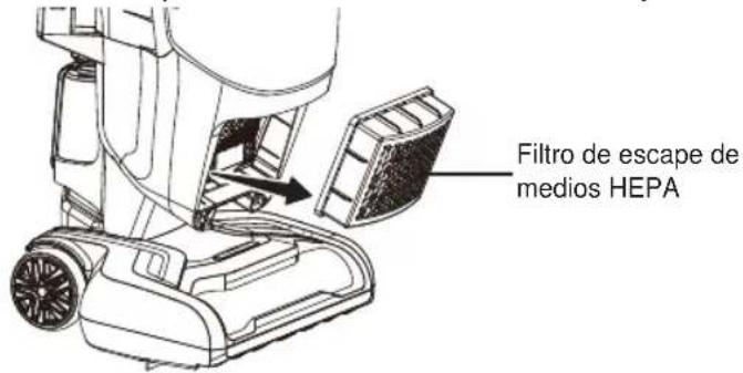 Vacmaster Captura UB0302E - Limpieza Del Filtro De Escape De Medios HEPA - 2