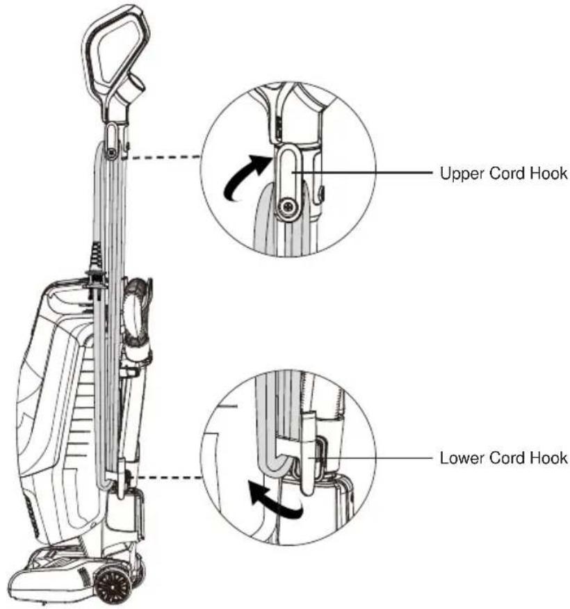 Vacmaster Captura UB0302E - GENERAL ASSEMBLY INSTRUCTIONS - 4