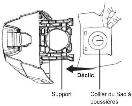 Vacmaster Captura UB0302E - Remplacement Du Sac À Poussière - 3