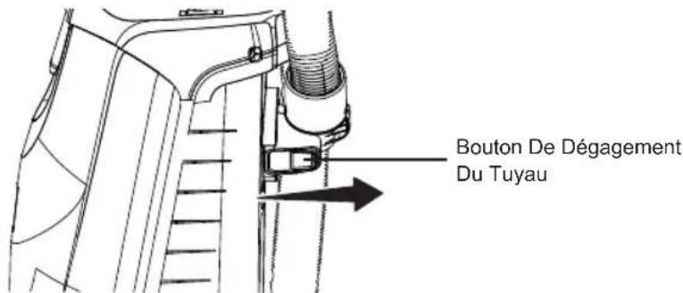 Vacmaster Captura UB0302E - Vérification de la présence d'obstructions dans le tuyau flexible : - 1