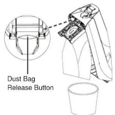 Vacmaster Captura UB0302E - Replacing the Dust Bag - 2