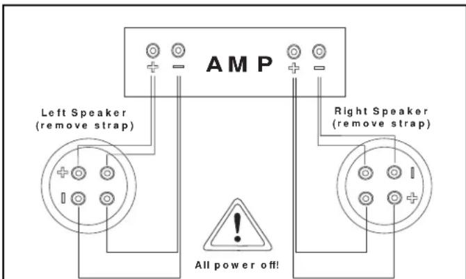 KLIPSCH THX-6000-LCR-L - SPEAKERS TO AMPLIFIER: KEEPING IT STRAIGHT - 2