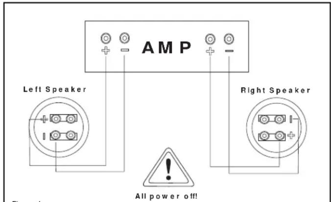 KLIPSCH THX-6000-LCR-L - TOUT D'ABORD : TYPES DE CONNECTEURS - 1