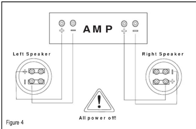 KLIPSCH THX-6000-LCR-L - SPEAKERS TO AMPLIFIER: KEEPING IT STRAIGHT - 1