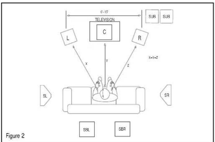 KLIPSCH THX-6000-LCR-R - Configuración del sistemas - 1