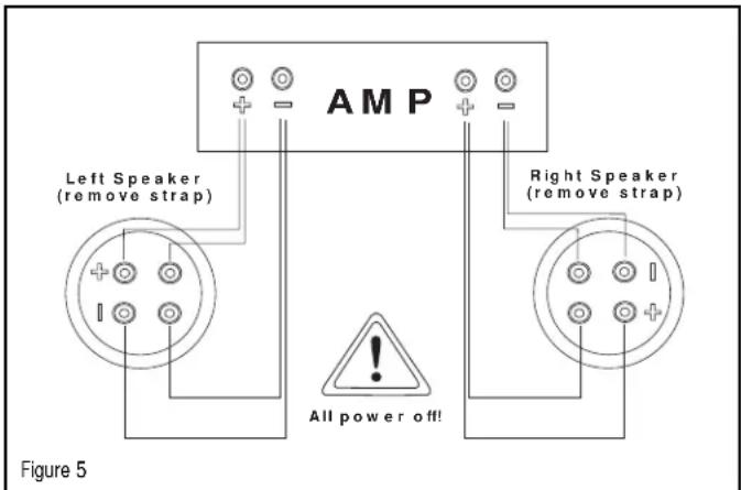 KLIPSCH THX-6000-LCR-R - IMPOSTAZIONI PER LA GESTIONE DEI BASSI - 1