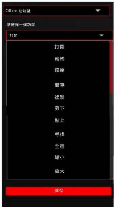 Perixx PX-4300 - ○ 請選擇一個功能 - 4
