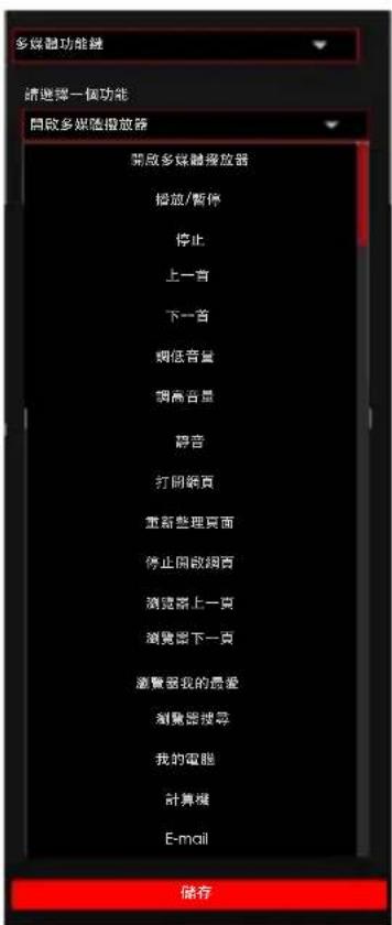 Perixx PX-4300 - ○ 請選擇一個功能 - 1