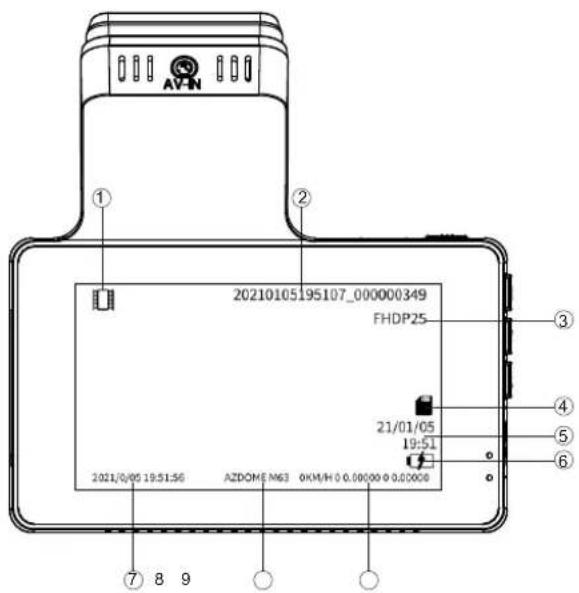 AZDome M63 - 6