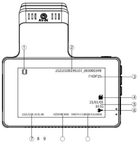 AZDome M63 - • GARANTIE & KUNDENUNTERSTÜTZUNG - 7