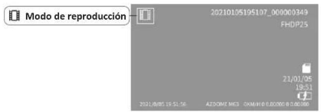 AZDome M63 - Versión - 2