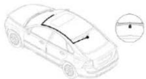 AZDome M63 - Installazione Telecamera per Auto Retrovisione - 1