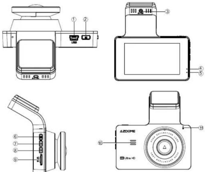 AZDome M63 - • GARANTIE & KUNDENUNTERSTÜTZUNG - 4