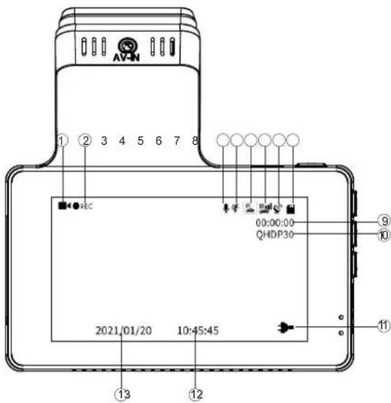 AZDome M63 - • GARANTIE & KUNDENUNTERSTÜTZUNG - 5