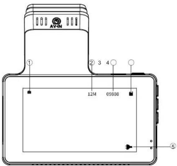 AZDome M63 - • GARANTIE & KUNDENUNTERSTÜTZUNG - 6
