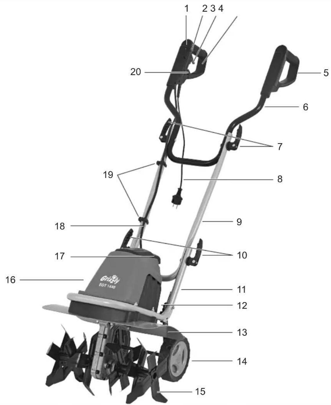 Grizzly EGT 1440 - 1