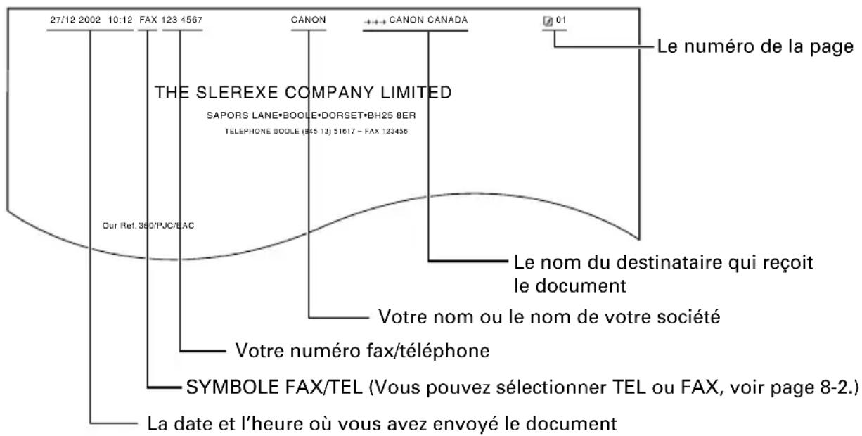 CANON FAX-B140 - ■ Identification de vos documents - 1