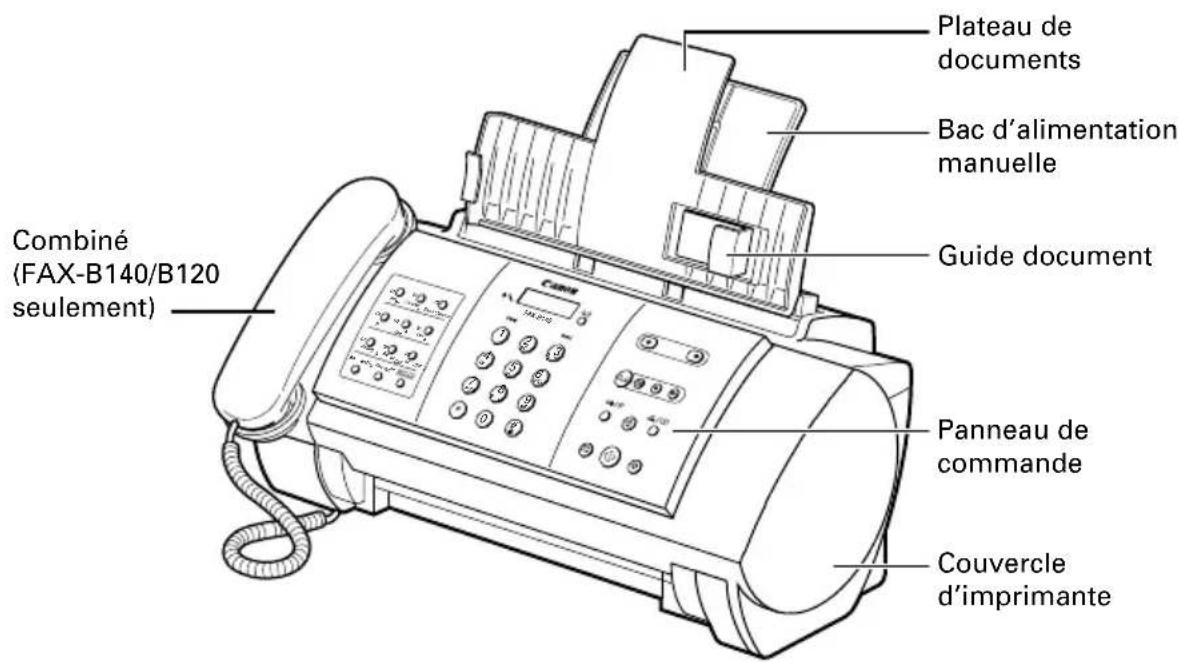 CANON FAX-B140 - Enregistrement du type d'accès et du numéro d'accès de ligne extérieure - 1
