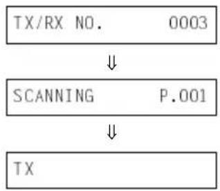 CANON FAX-B160 - Ekrāna uzraksti, kas parādās nosūtišanas laikā \_ - 1