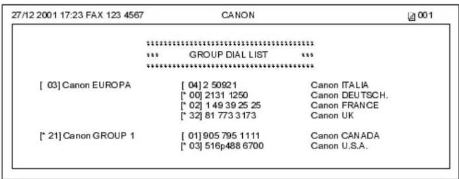 CANON FAX-B160 - Numuru grupu sastādīšanas saraksts - 1
