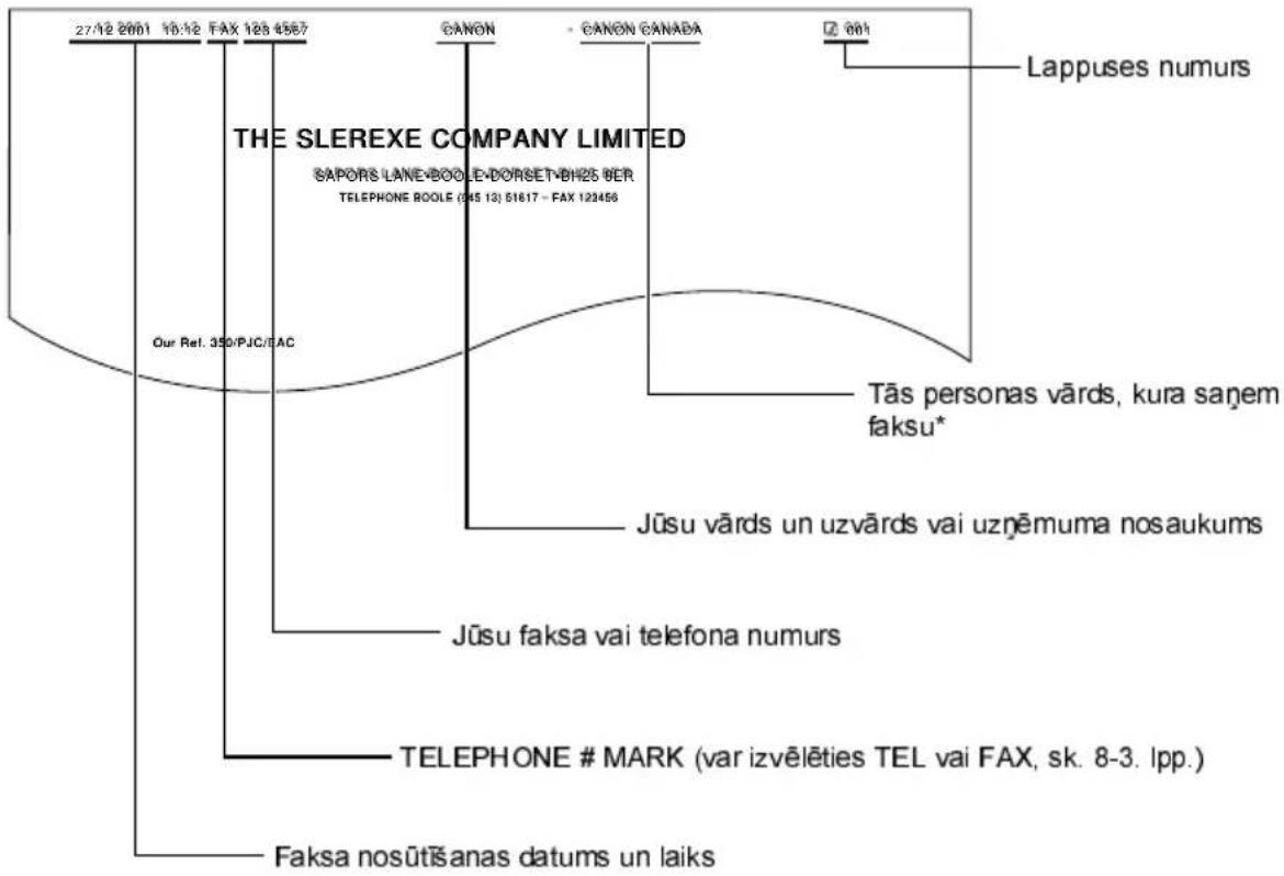 CANON FAX-B160 - ■ Nosūtāmo faksu identificēšana - 1