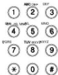 CANON FAX-B160 - Burtu ievadīšana - 6