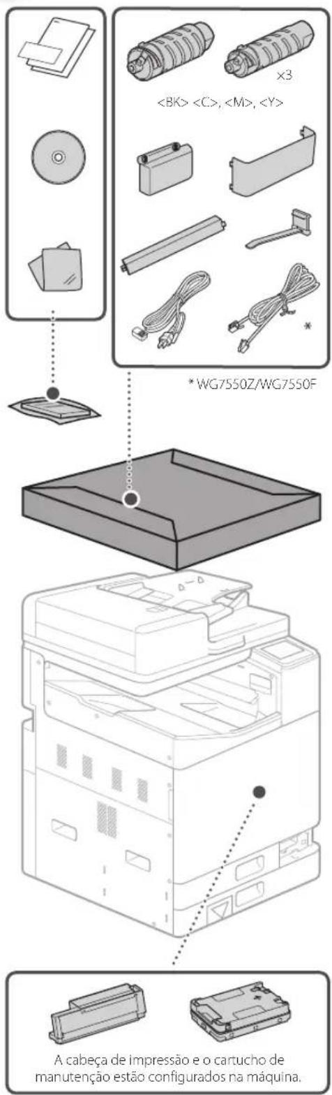 CANON WG7450F - Instalação da máquina - 2
