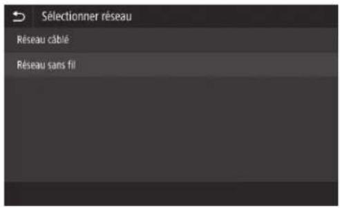 CANON WG7450F - Connexion par réseau câblé - 3