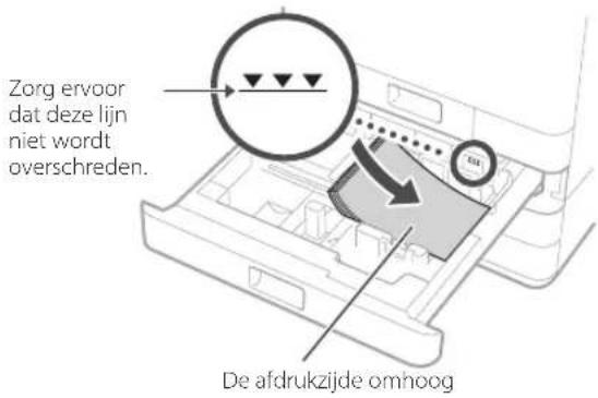 CANON WG7450F - Papier in de papierlade laden - 3