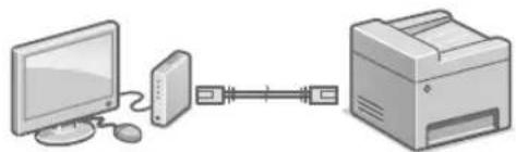 CANON WG7450F - Per connettere tramite LAN cablata - 1