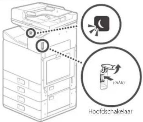 CANON WG7450F - De machine reageert niet - 1