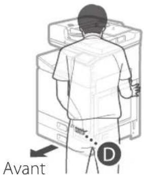 CANON WG7450F - ⚠ Transport de l'appareil - 6