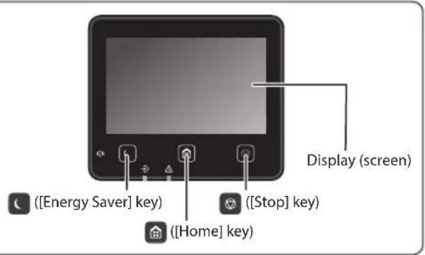 CANON WG7450F - Start the Operation from the Operation Panel - 2