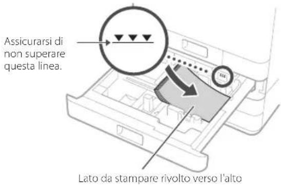 CANON WG7450F - Caricamento della carta nell'apposito cassetto - 3