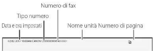 CANON WG7450F - Configurazione delle Impostazioni del fax (WG7550Z/WG7550F) - 3