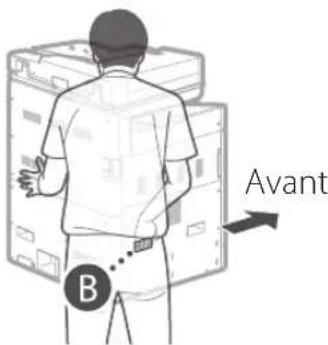 CANON WG7450F - ⚠ Transport de l'appareil - 4