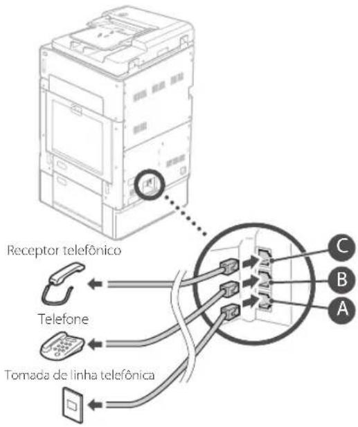 CANON WG7450F - Ajuste das configurações de fax (WG7550Z/WG7550F) - 5